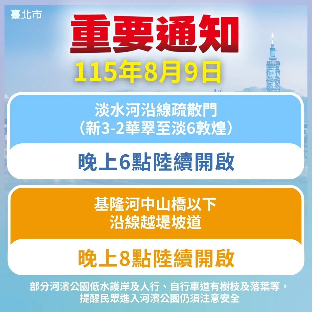 白海豚颱風影響降溫 北市今晚起陸續開放疏散門