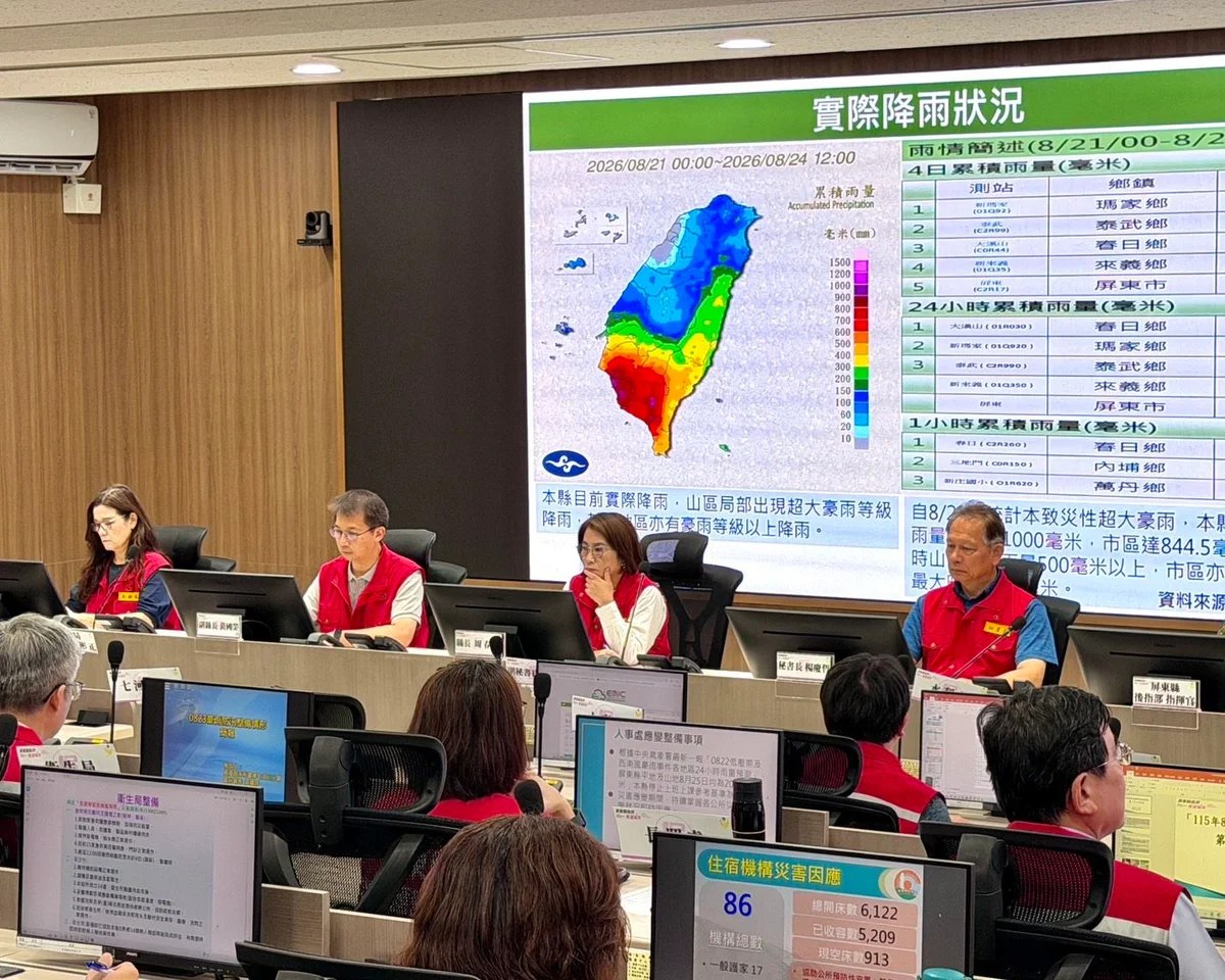 圖片來源：澄傳媒