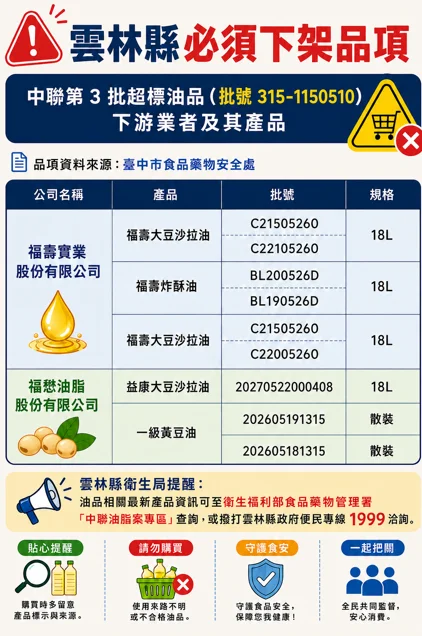 圖片來源:在地新聞