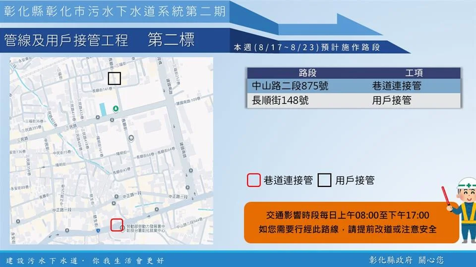 彰化市中山路、民生路等路段施工　本週車道縮減分流