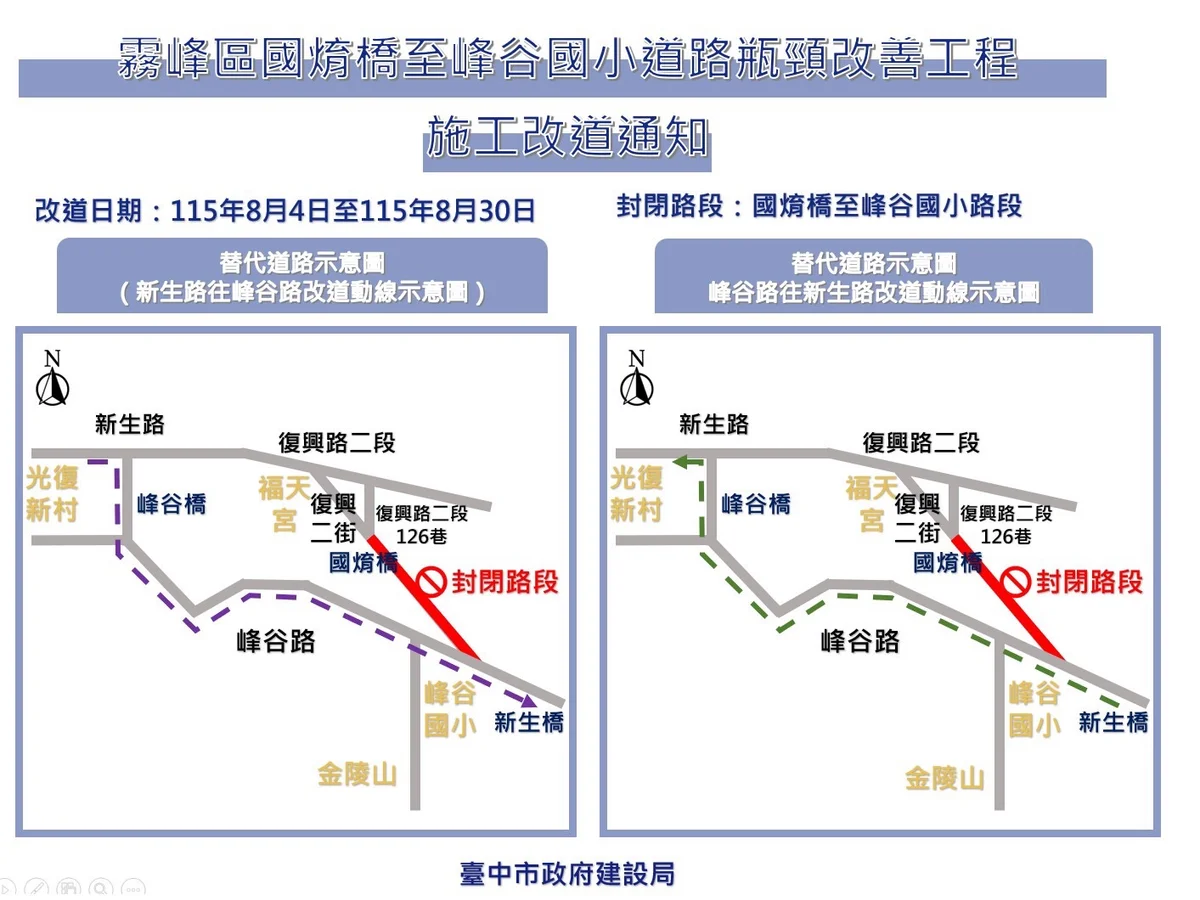 霧峰國焴橋到峰谷國小全線封閉 8月底前請改走峰谷路