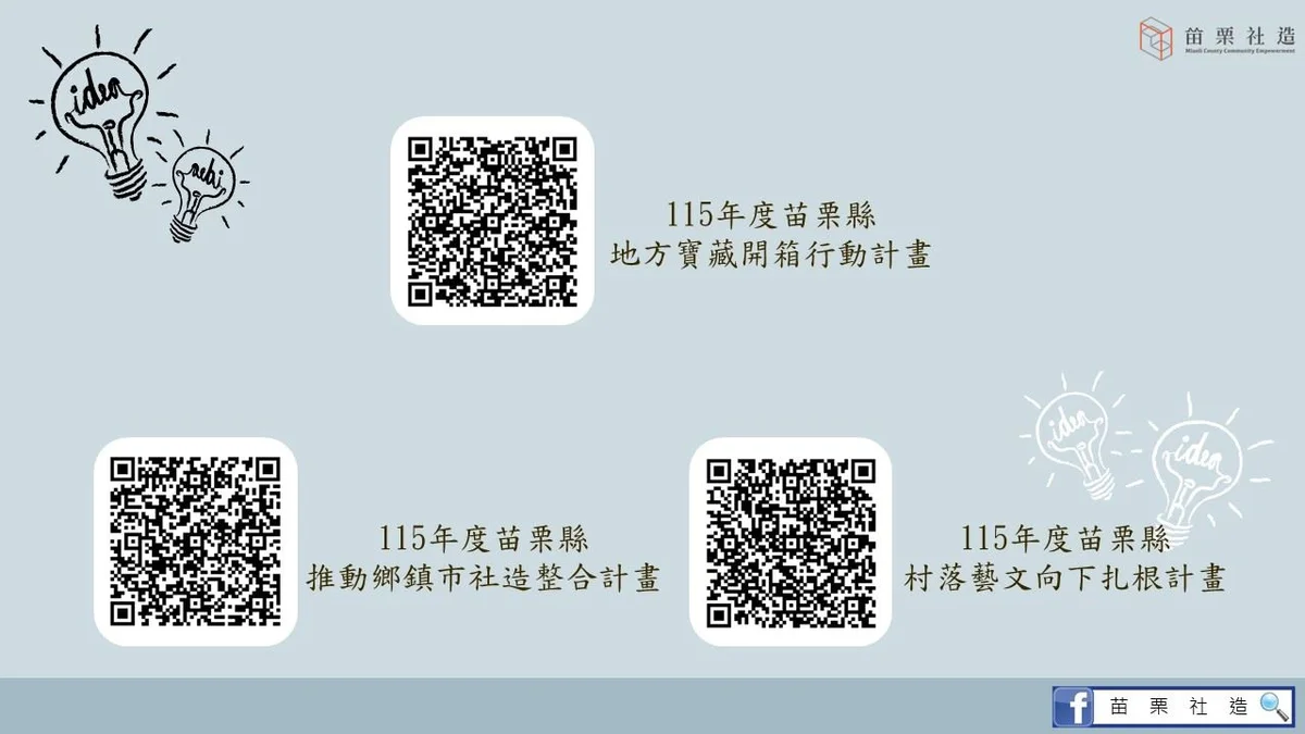 苗栗社造三計畫開放提案 社區青年可申請最高30萬元