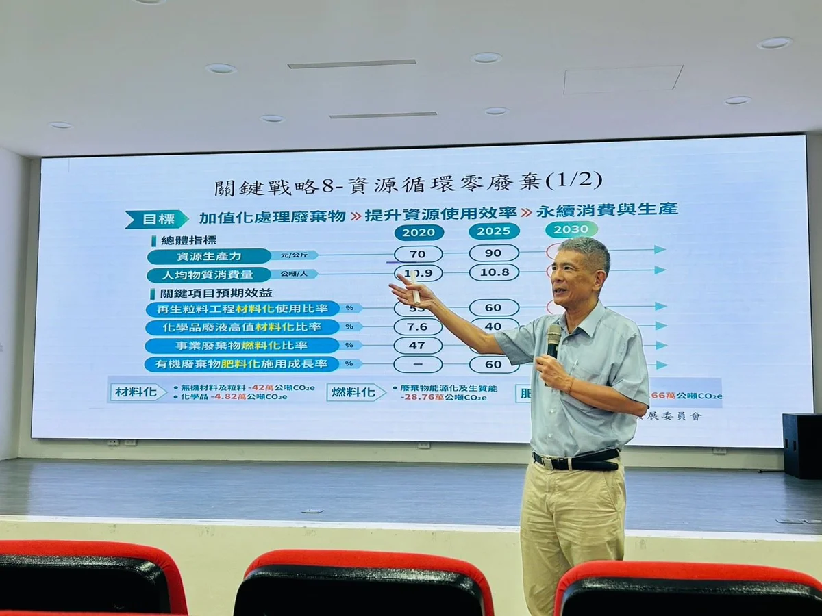 圖片來源:澄傳媒