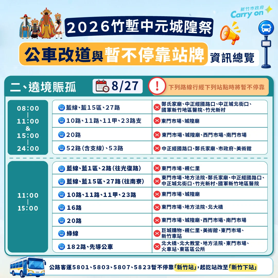竹塹中元城隍祭將登場 8月22日、27日市區公車改道