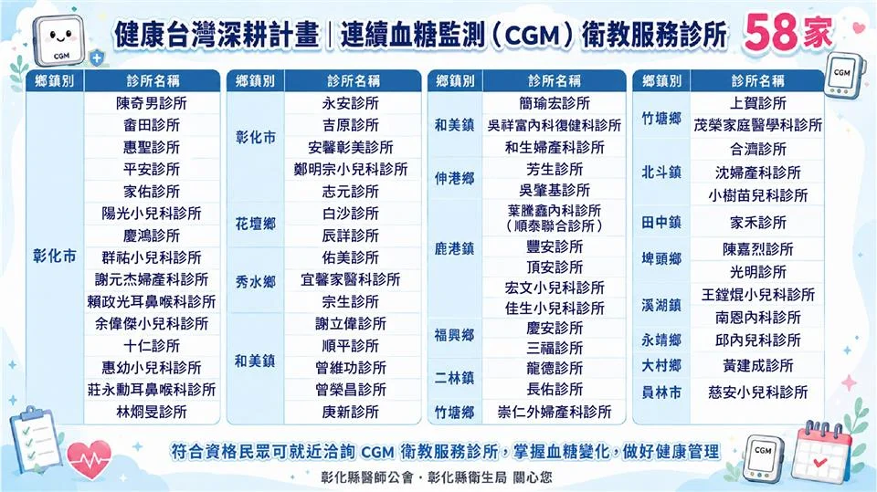 圖片來源：澄傳媒