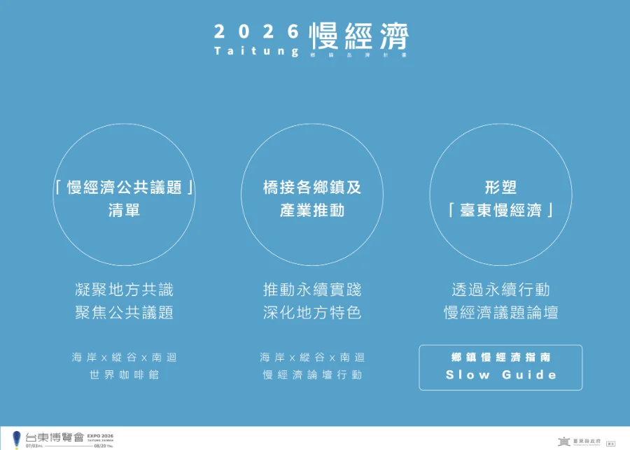 圖片來源:在地新聞