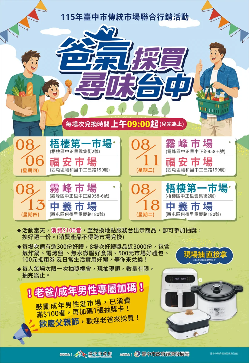 父親節前帶爸爸逛市場 台中4處市場抽近3千份好禮