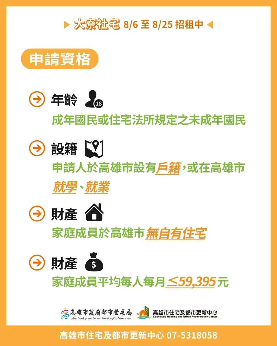 圖片來源:澄傳媒
