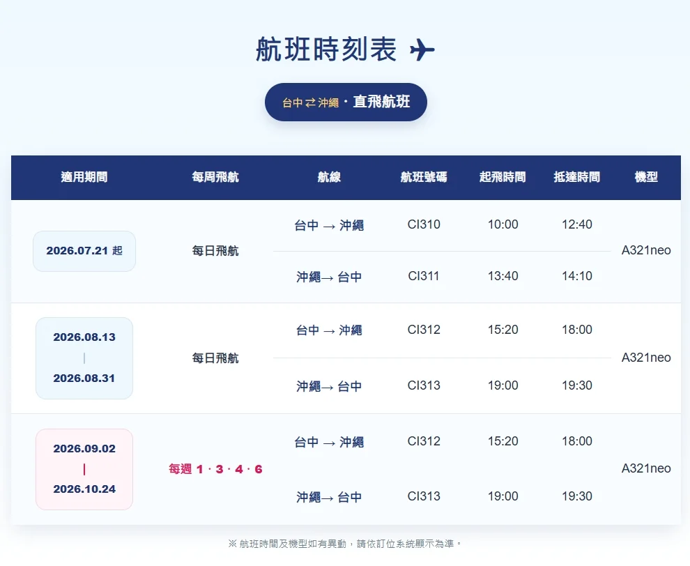 圖片來源:在地新聞