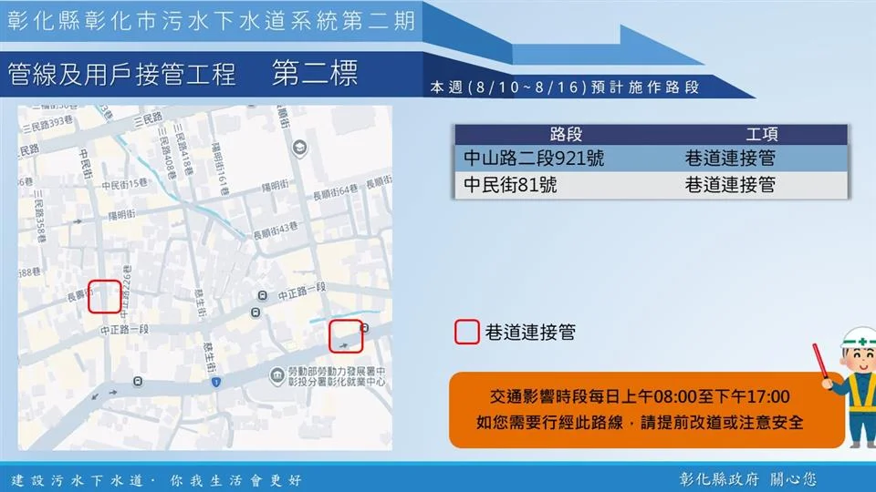 彰化市污水管網本週施工 中山路二段、民生路等路段請留意