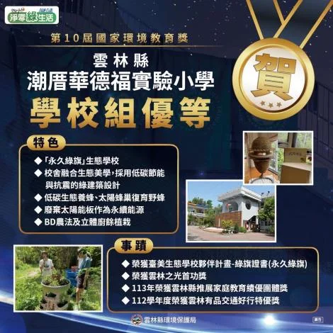 圖片來源:在地新聞