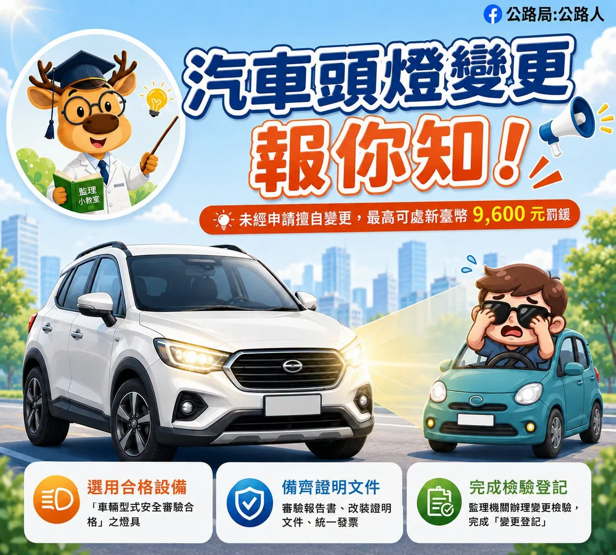 愛車換上HID或LED頭燈　完成檢驗登記才能上路