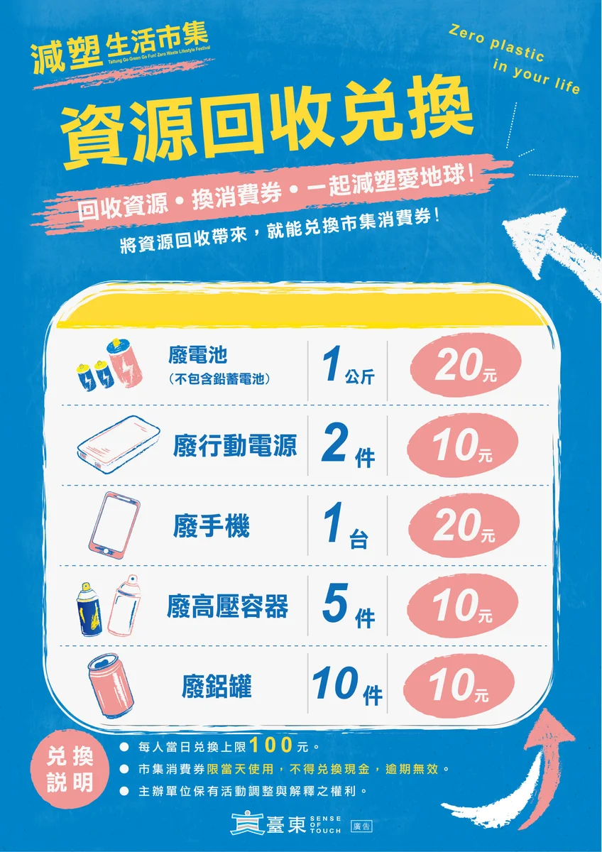 帶著回收物逛市集 臺東8月9日邀鄉親過減塑日常