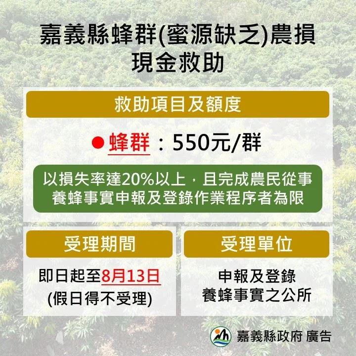 蜂蜜源撐不住了 嘉義蜂農7月31日起可申請乾旱救助