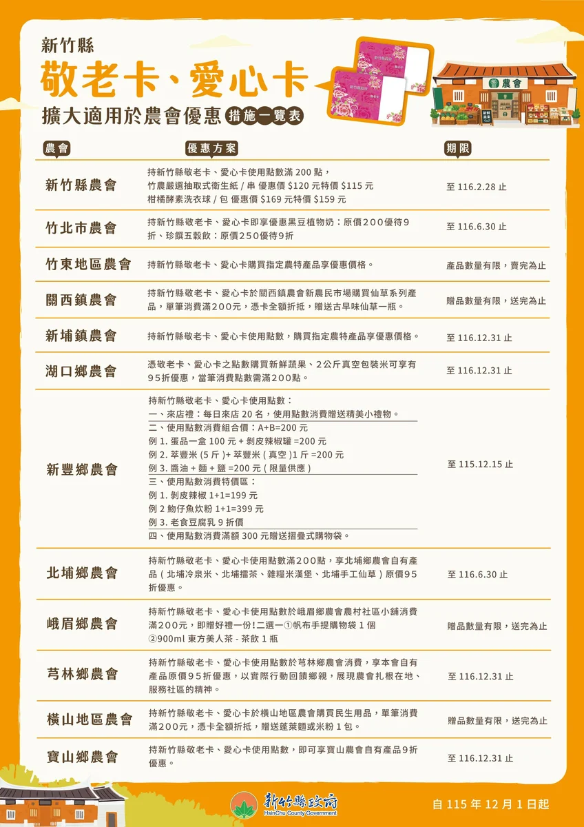 圖片來源:澄傳媒