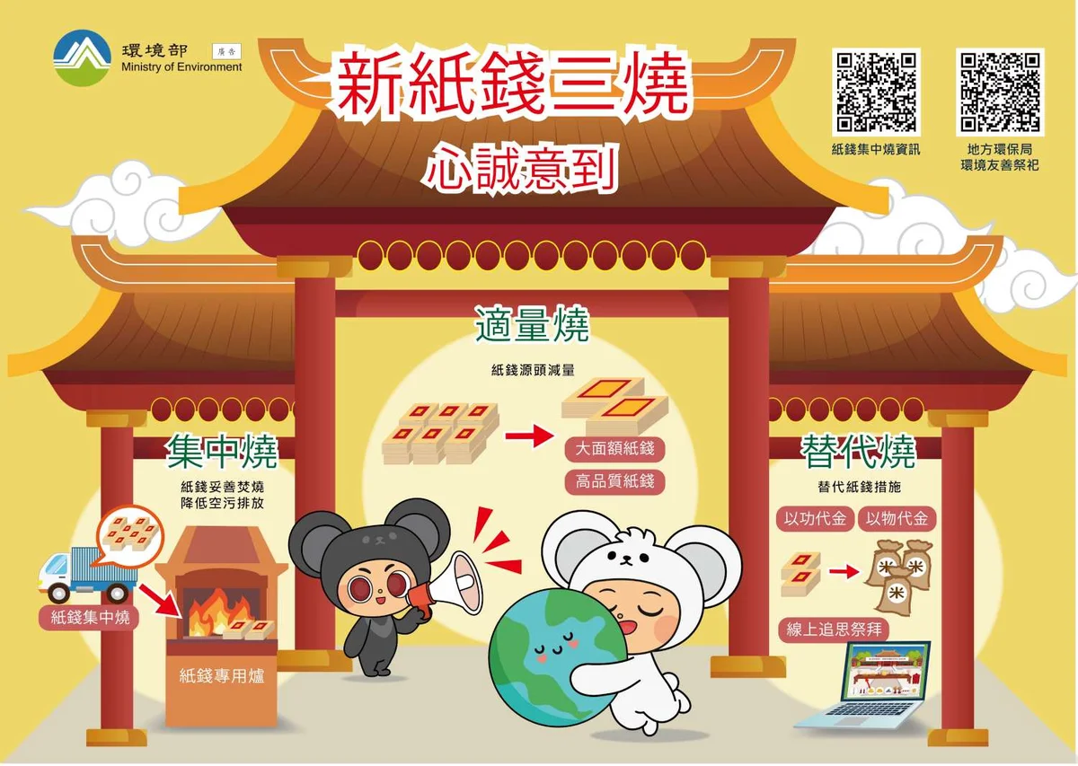 中元將至紙錢怎麼燒　竹市推新紙錢三燒兼顧心意與空氣