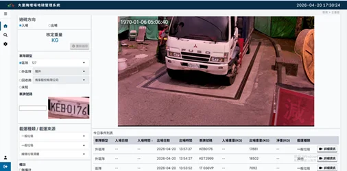 圖片來源:在地新聞