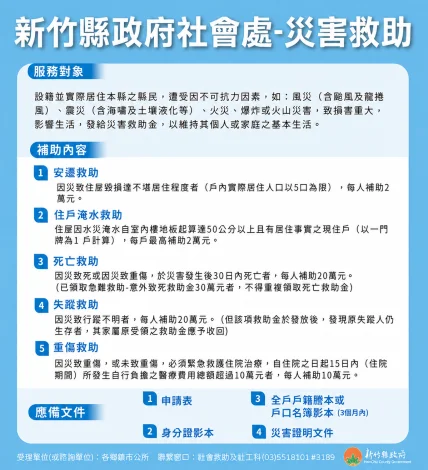豪雨過後家園泡水 竹縣住屋淹水達五十公分可領兩萬救助金