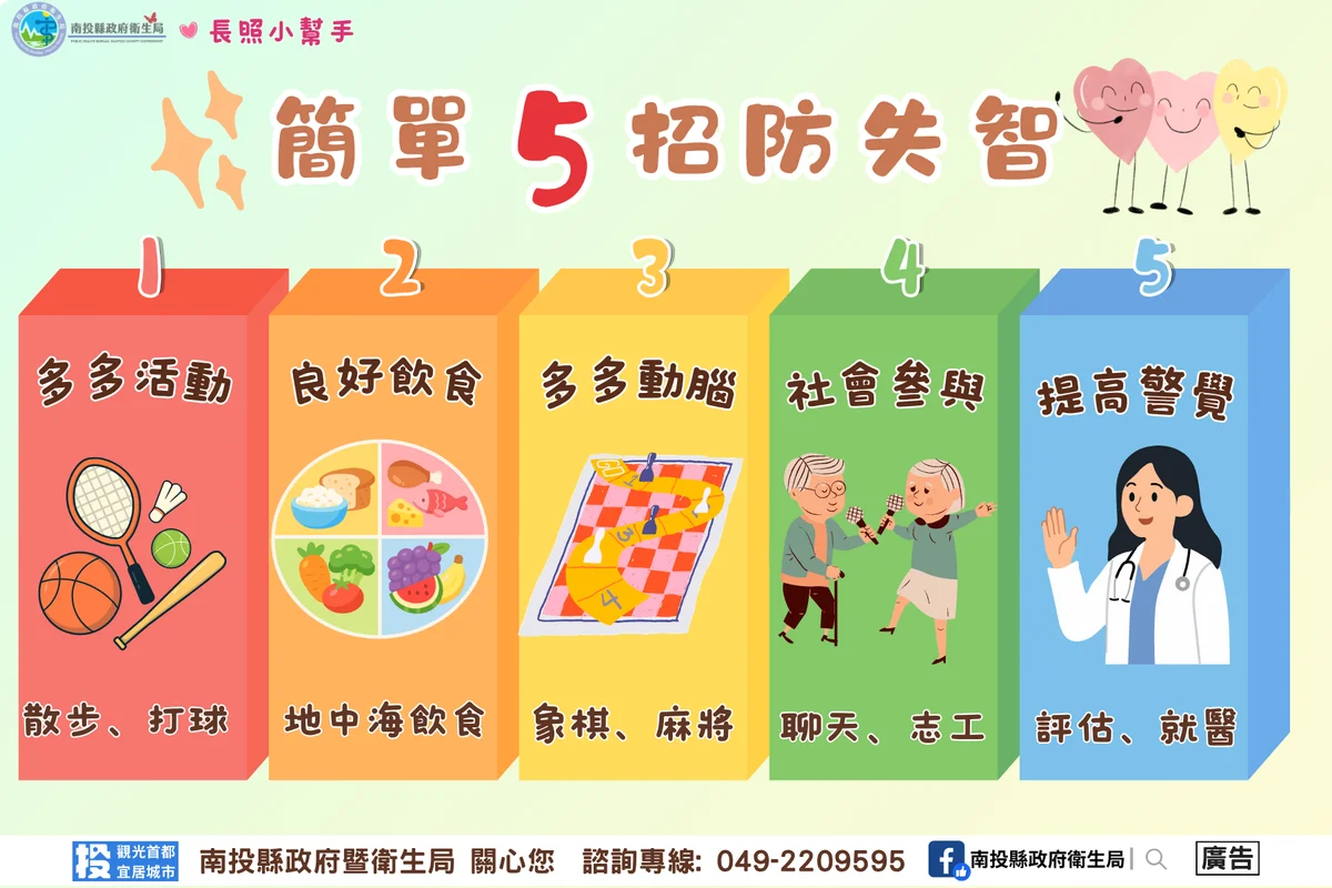 南投每百人逾二十三人滿六十五歲 健康五招降低失智風險