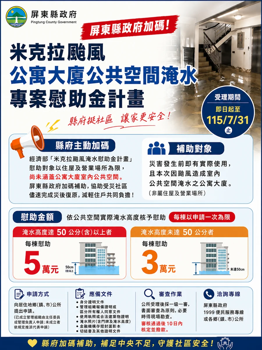 圖片來源:在地新聞
