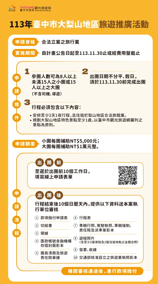 圖片來源:在地新聞