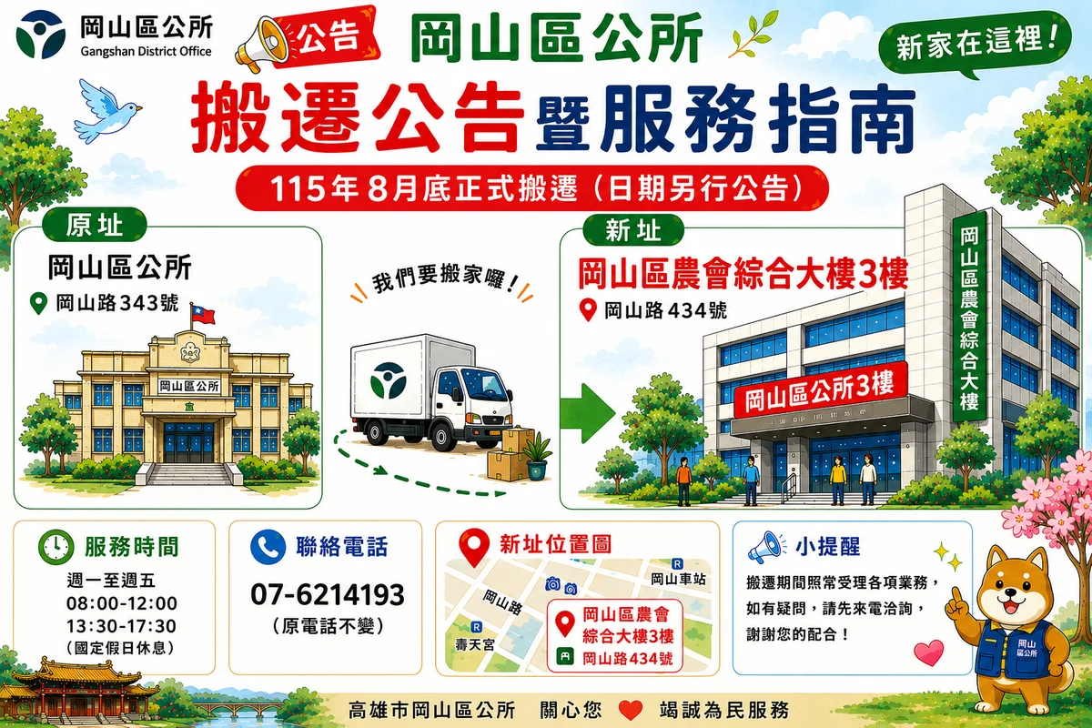 圖片來源:在地新聞