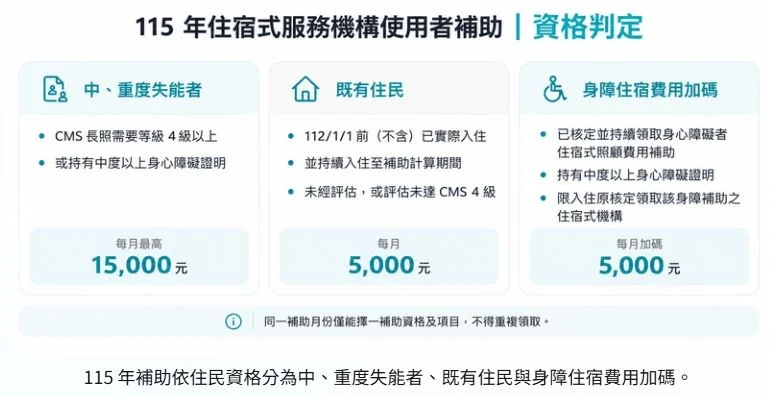 圖片來源：澄傳媒