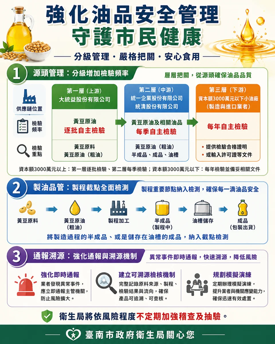圖片來源:在地新聞