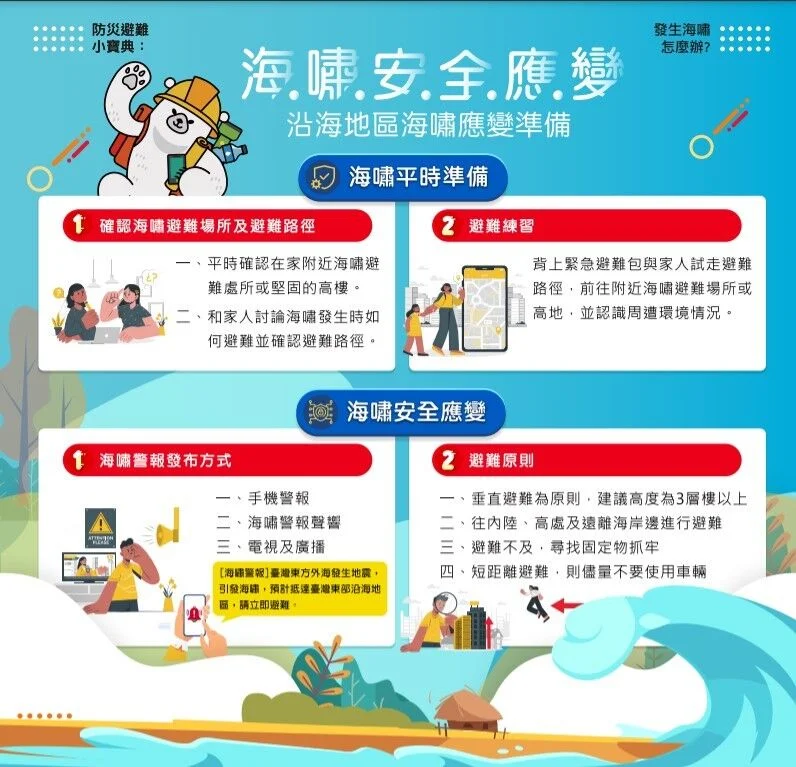 手機收到海嘯警報別慌 澎湖9月21日配合全國演練
