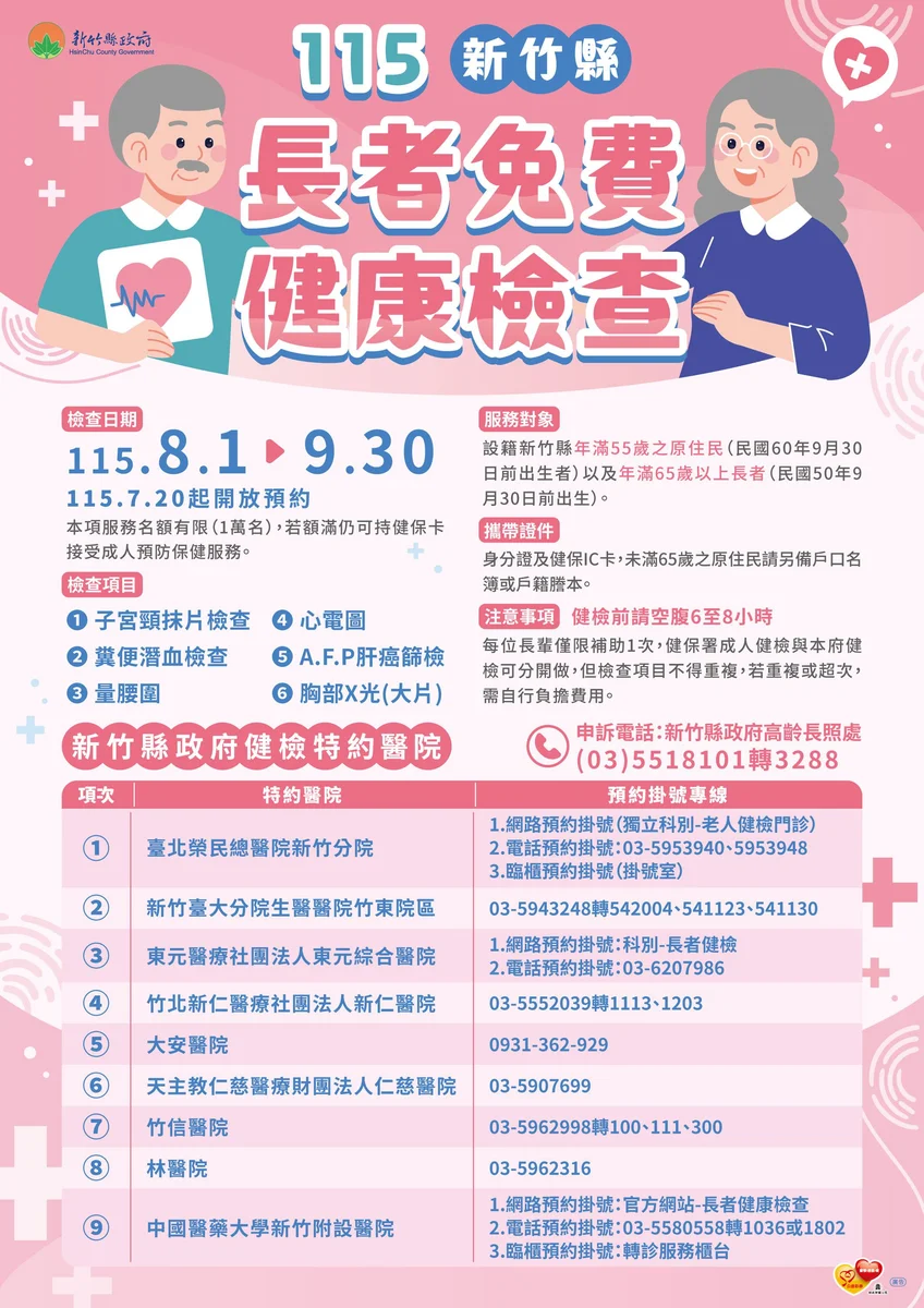 新竹縣長者免費健檢7月20日開放預約 限額一萬人