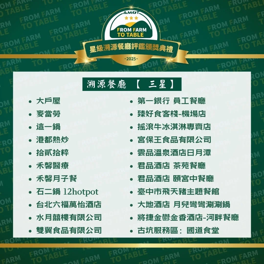 圖片來源:澄傳媒