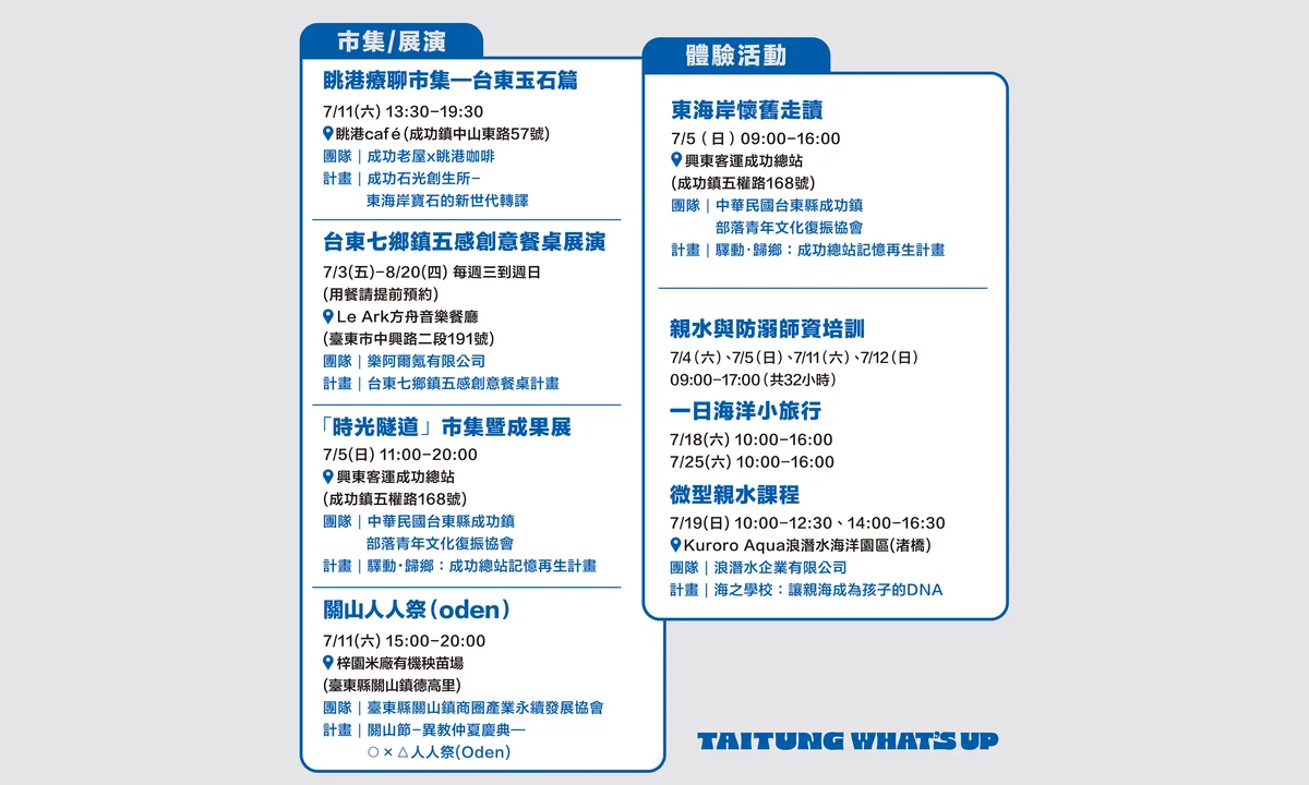 圖片來源:在地新聞