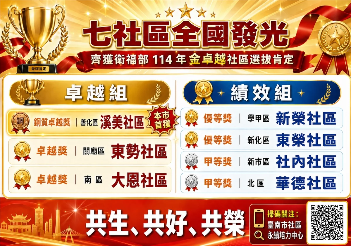 圖片來源:澄傳媒