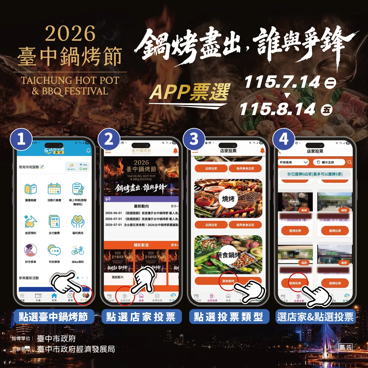 台中鍋烤節7月14日開投　台中通APP投票抽萬元抵用券與機票
