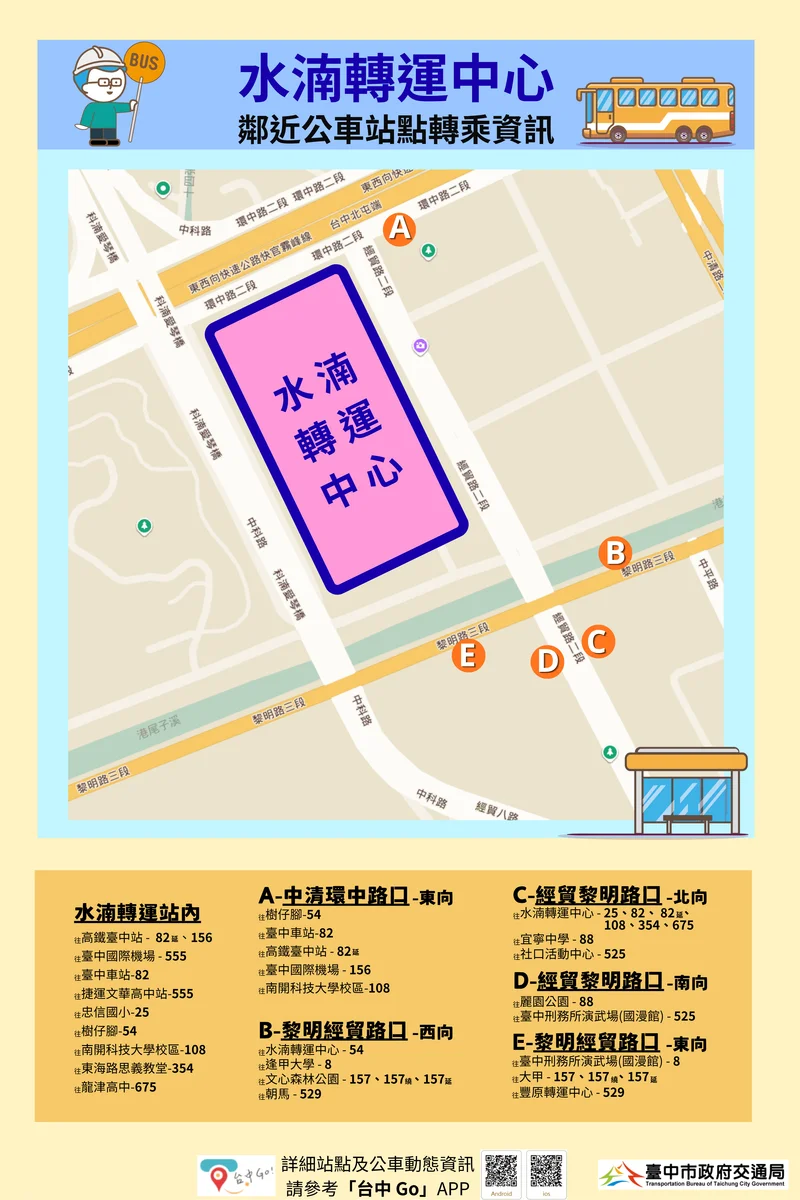 水湳轉運中心8月5日啟用 9條公車隔日率先進站