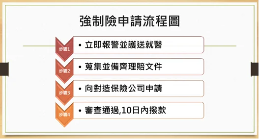 圖片來源:澄傳媒