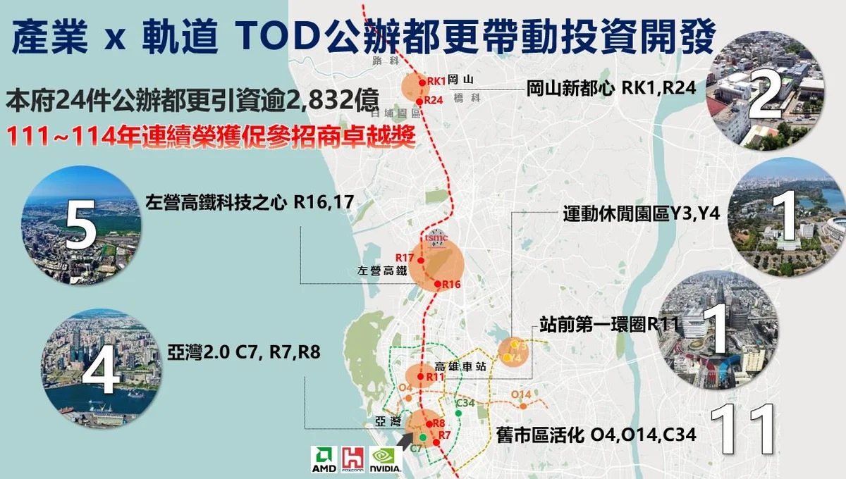 高雄都更推進24案 市府:不能只用單一數字比較