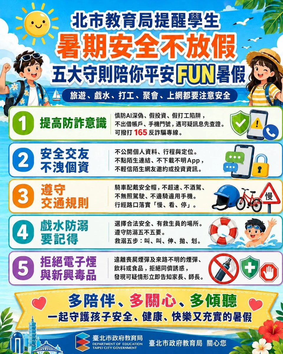 暑假要到了 北市教育局提醒學生先把安全顧好
