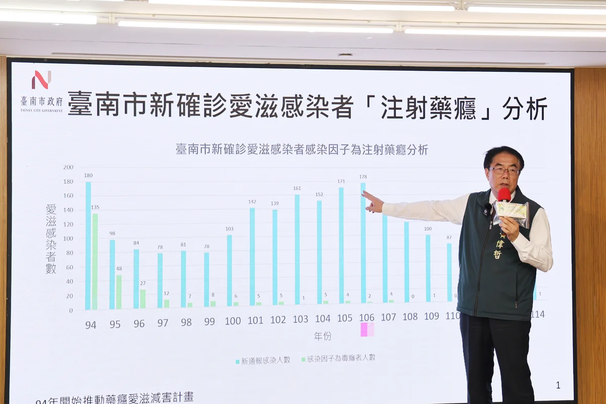 圖片來源：澄傳媒