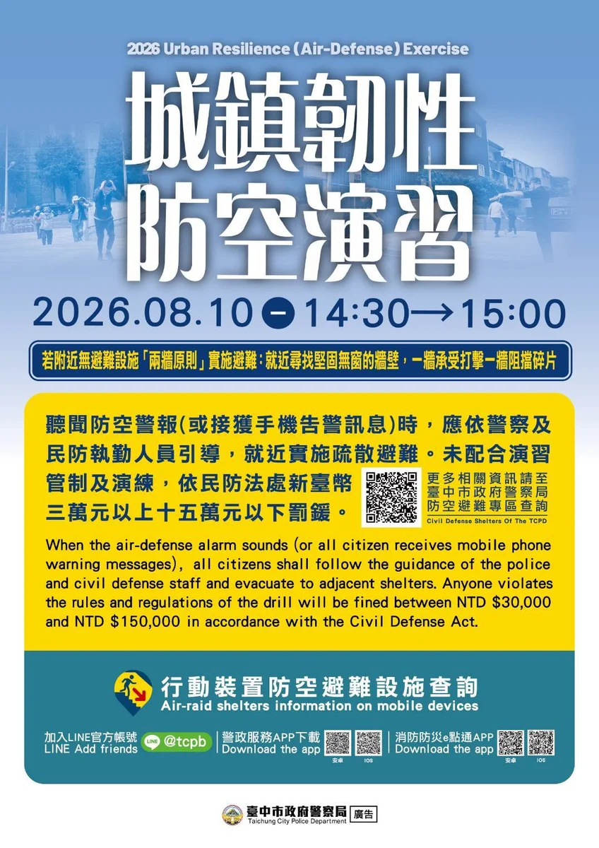8月10日中部防空演習 中捷正常行駛、下車旅客須留站避難