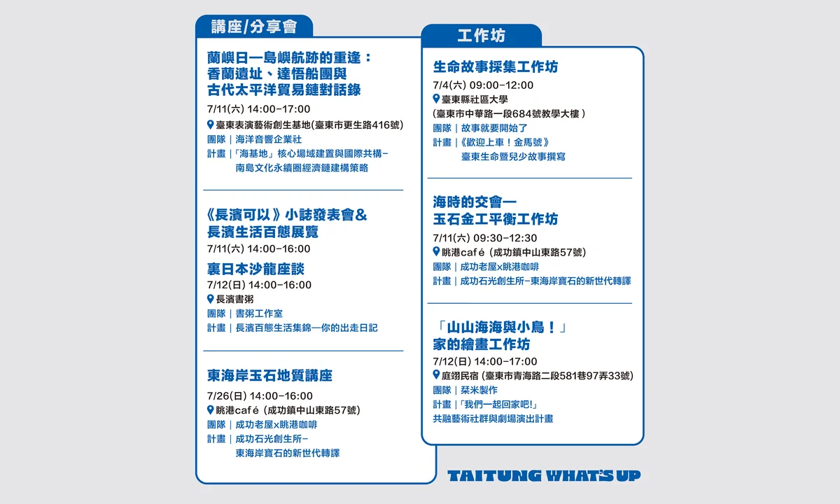 圖片來源:在地新聞