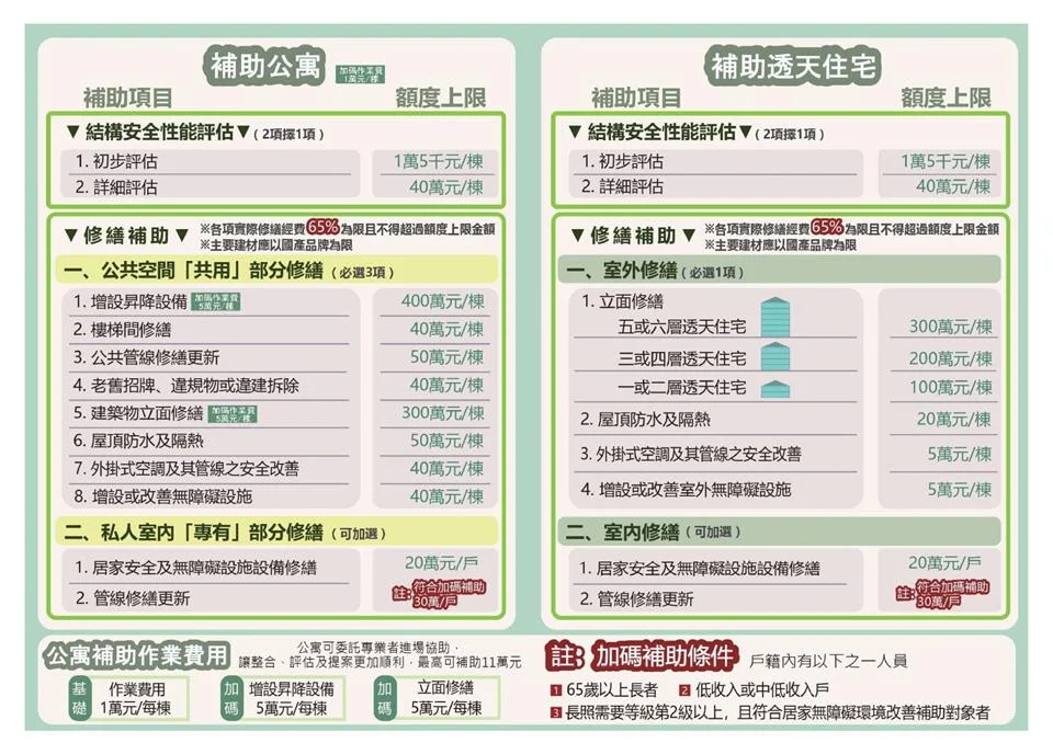 圖片來源：澄傳媒
