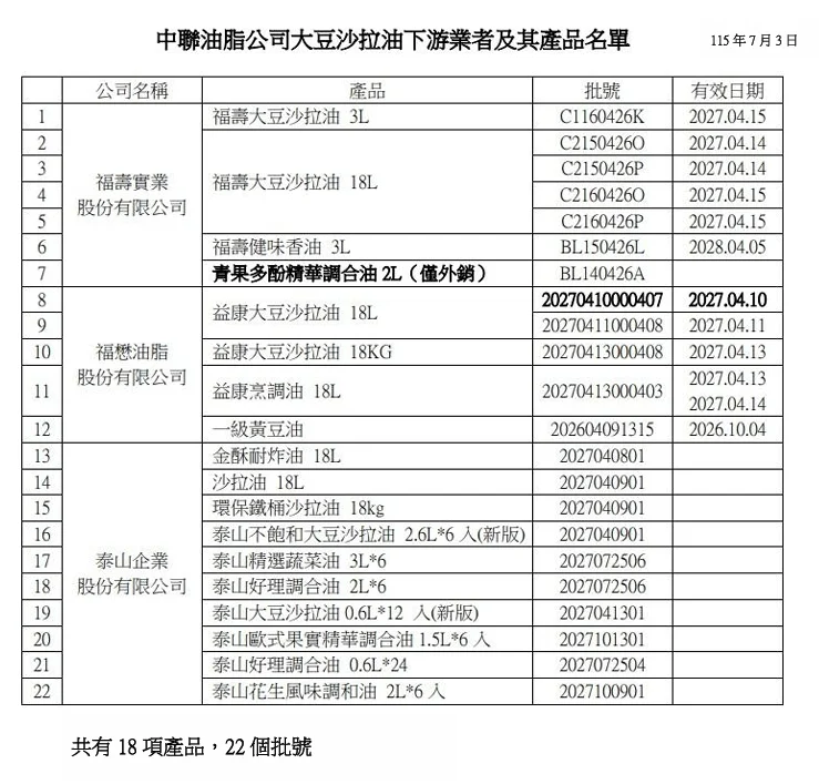 圖片來源：在地新聞
