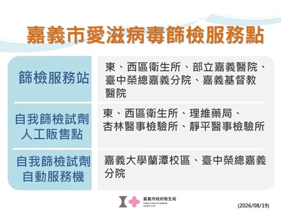 圖片來源:地新聞