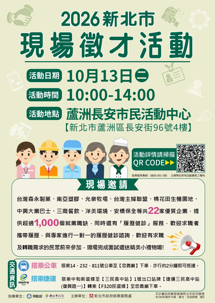 蘆洲十月迎聯合徵才 22家廠商釋出逾千個職缺