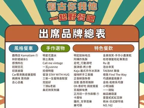 圖片來源：在地新聞
