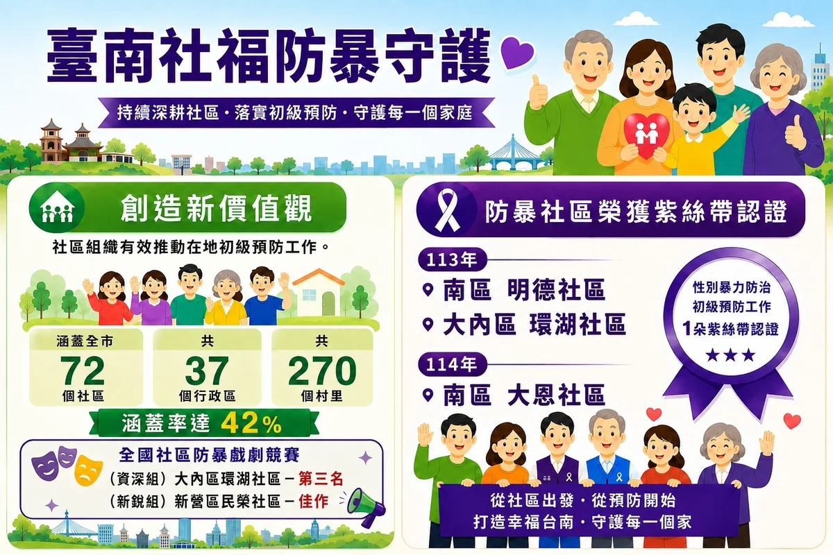 圖片來源：澄傳媒