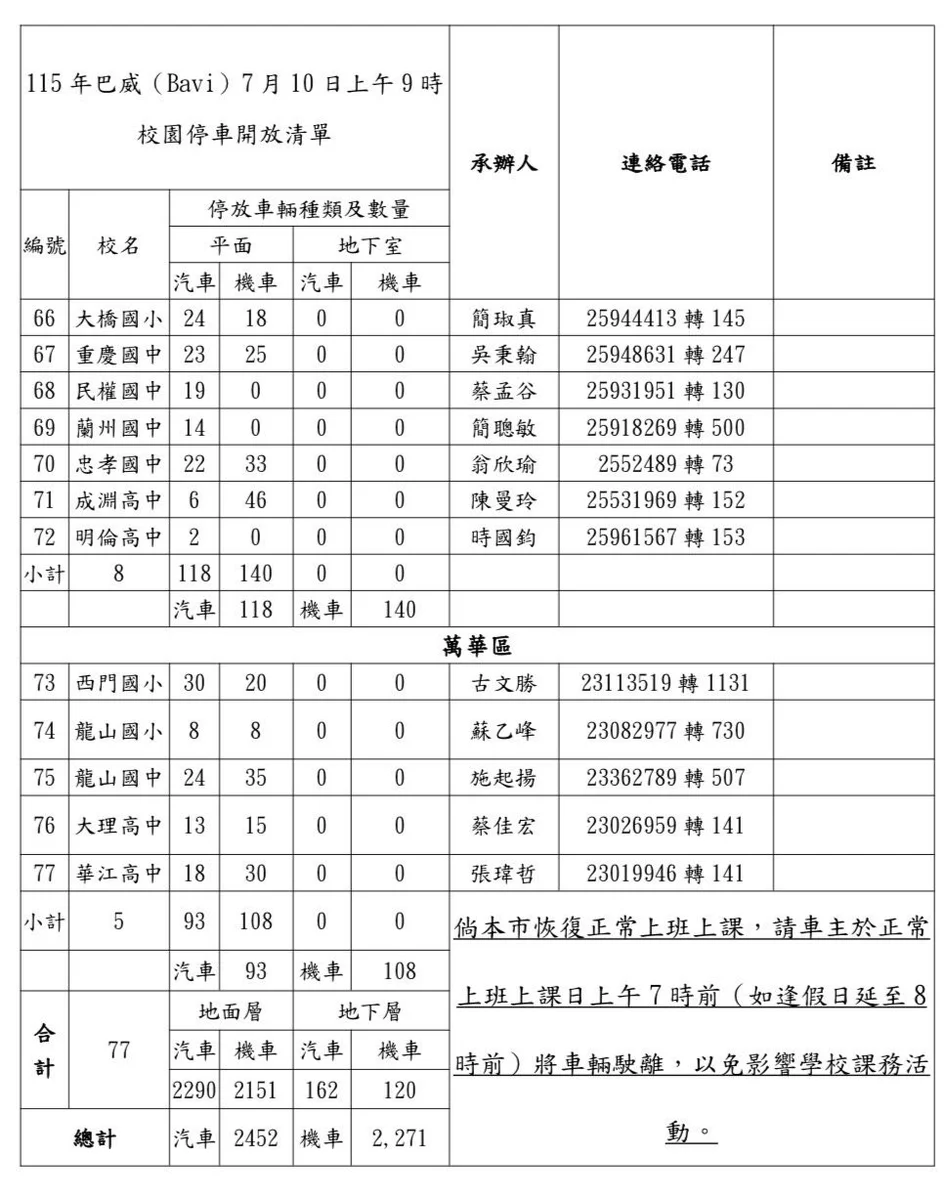 圖片來源:在地新聞