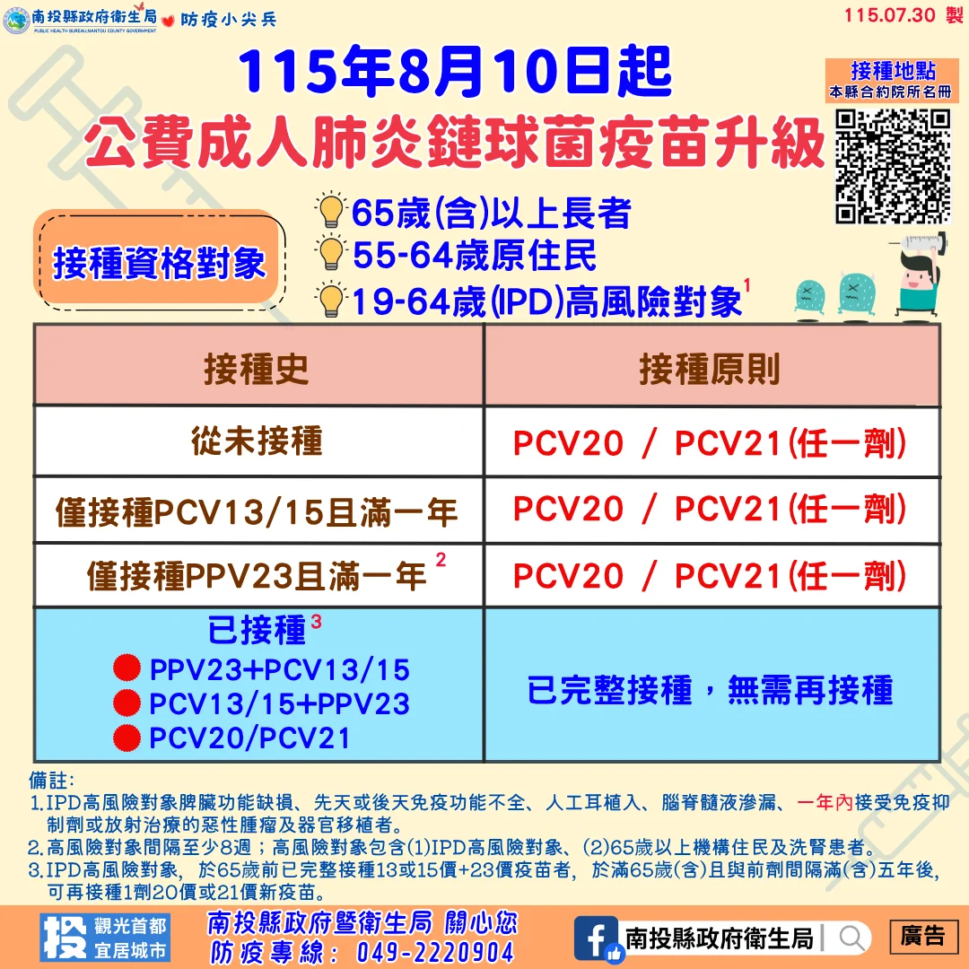 圖片來源:澄傳媒