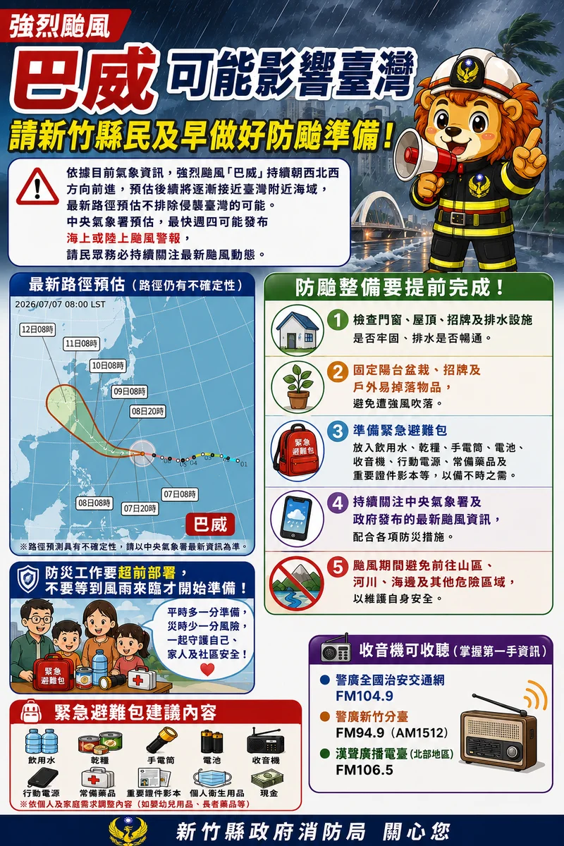 巴威逼近臺灣附近海域 新竹縣提醒鄉親提前做好防颱